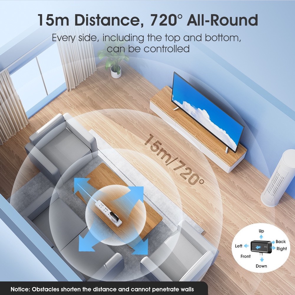 Diy Home Automation Hub - Inteligentny pilot IR do domowej automatyki,
