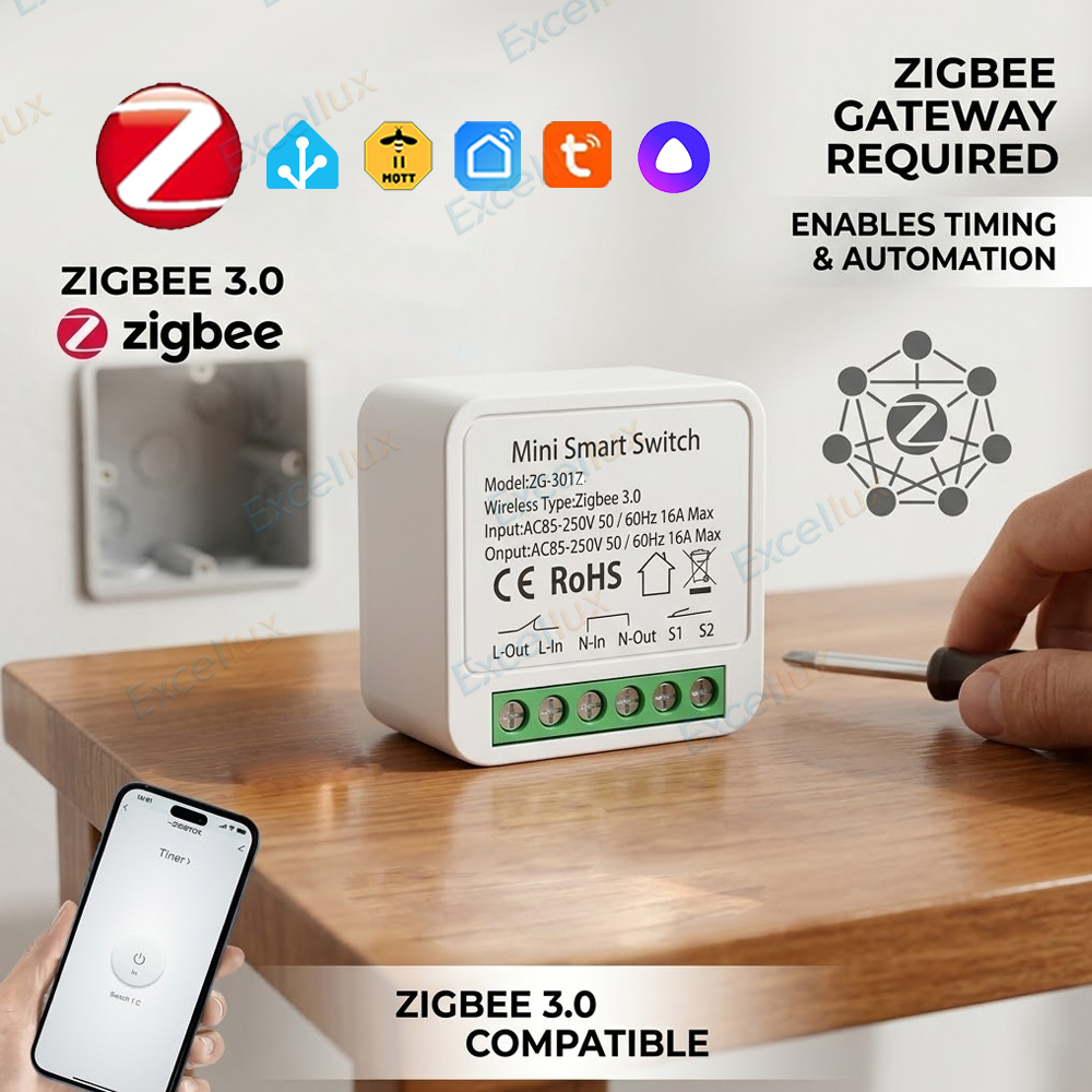 Diy Home Automation Controller - 16A Zigbee 3.0 Mini Inteligentny Przełącznik