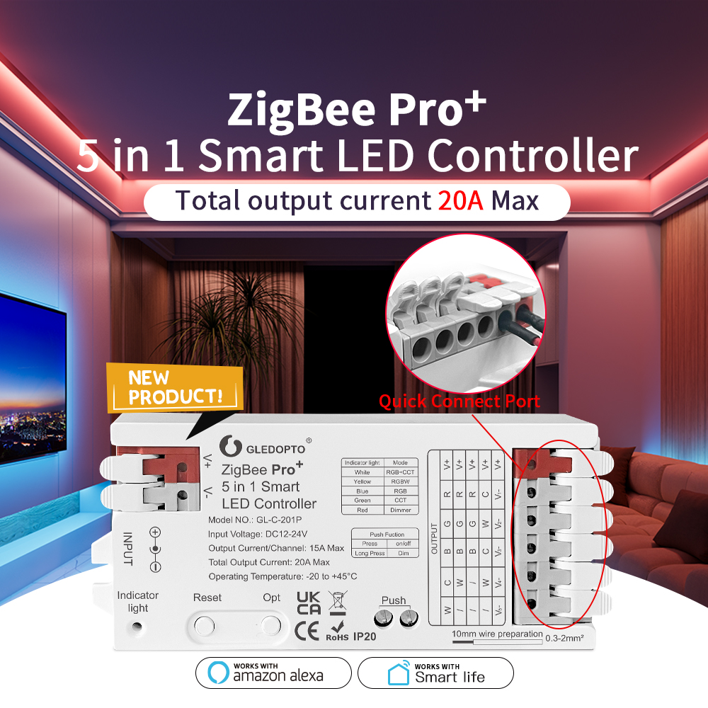 Zigbee Coordinator Stick - GLEDOPTO ZigBee 3.0 Pro+ 2 w