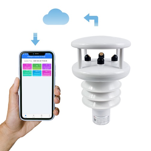 Temperature Humidity Sensor - 2026 RIKA RK900-10 Pm2.5 Pm10 Komórkowa