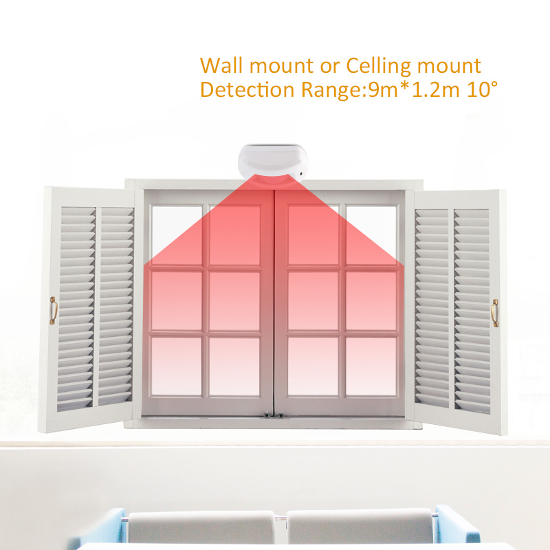 Motion Sensor Pir Wired - Profesjonalny przewodowy czujnik ruchu zasłon DC12V