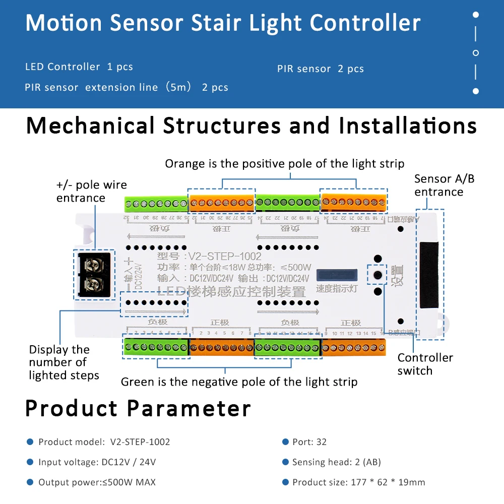 Kontroler LED 12V z czujnikiem – Motion Sensor Pir Wired recenzja i cena