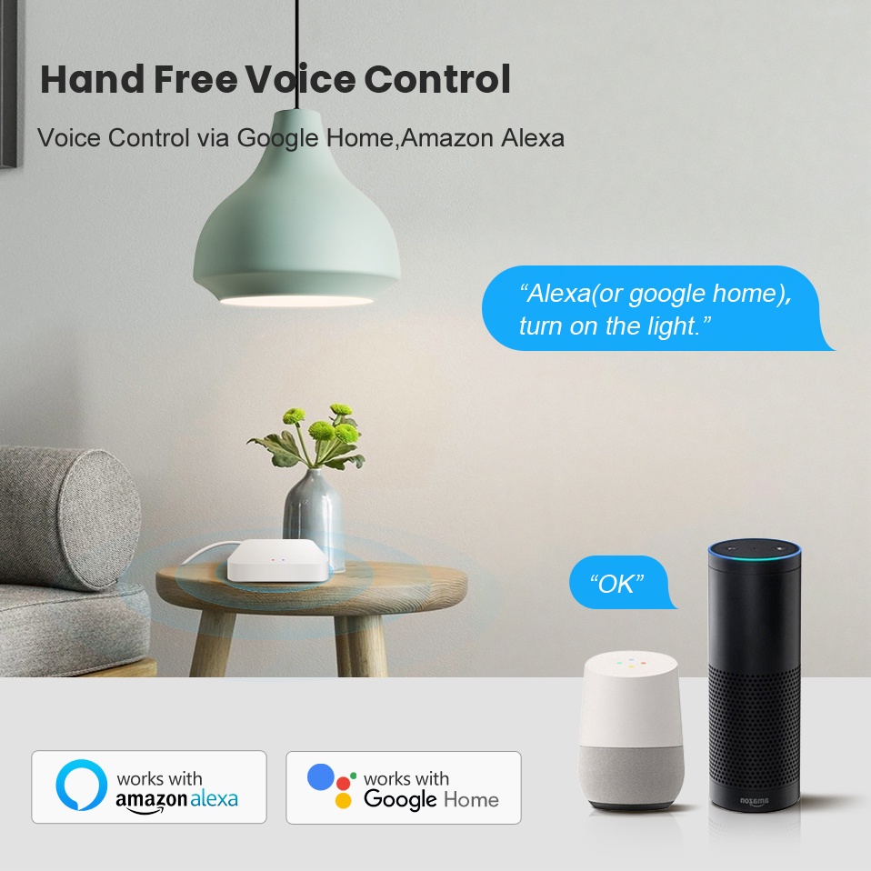 Tuya Smart Life Bramka wielomo – Home Automation Ideas recenzja i cena