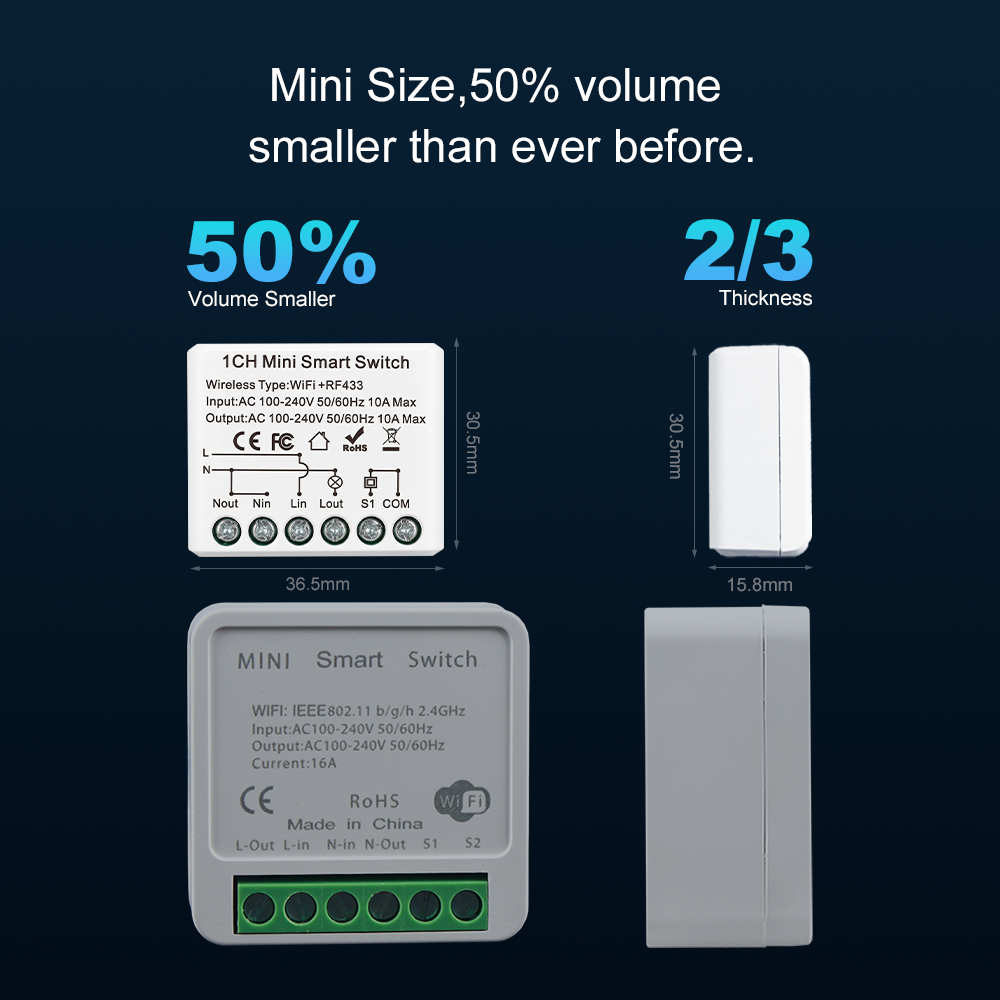 Inteligentne przełączniki świa – Diy Home Automation Controller recenzja i cena