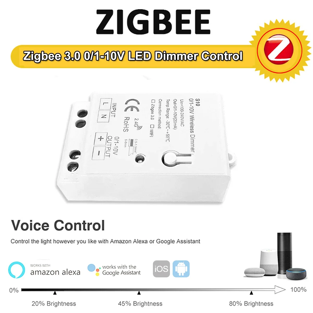 Sterownik ściemniacza Zigbee 3 – Zigbee Coordinator Stick recenzja i cena
