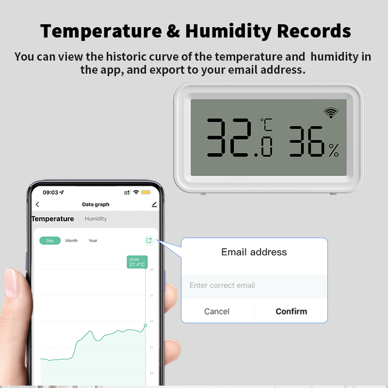 Termometr Higrometr Tuya Zigbe – Temperature Humidity Sensor recenzja i cena