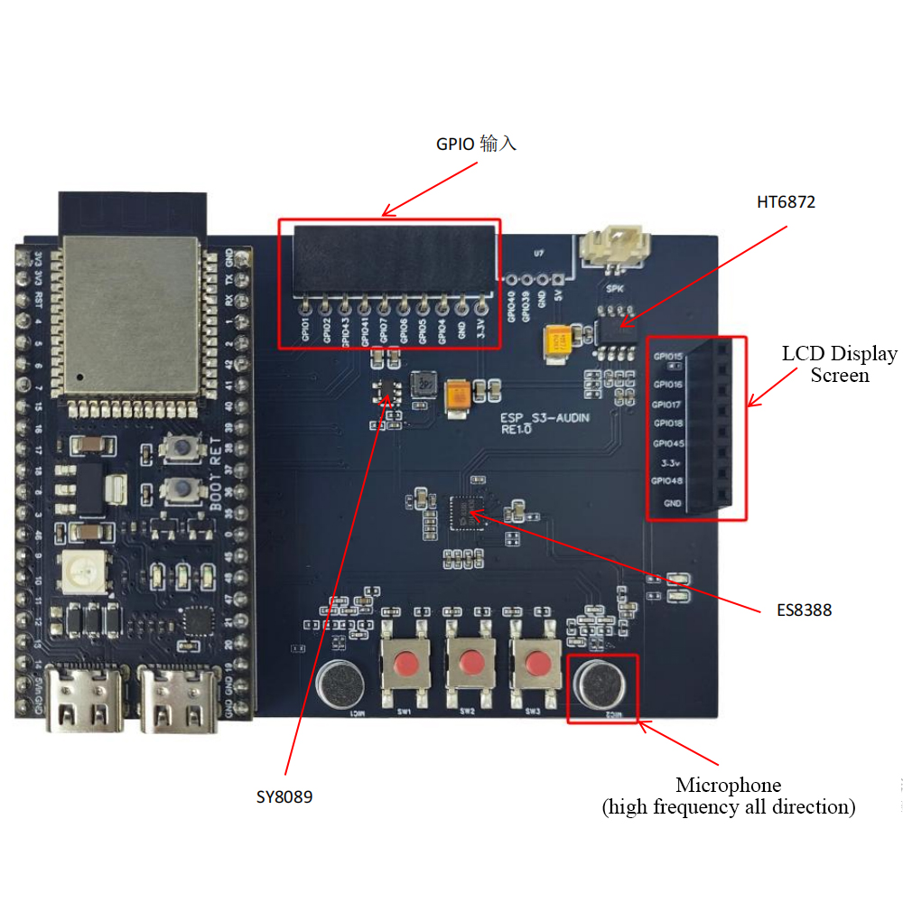 Płytka rozwojowa ESP32-S3 N16R – Keys Diy Home Automation Kit With Esp32 recenzja i cena