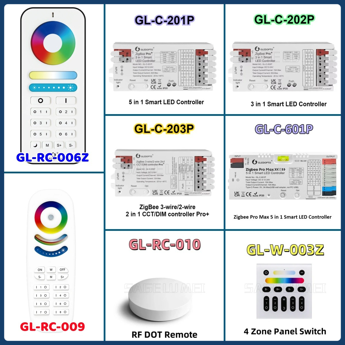 GLEDOPTO GL-C-201P/202P/203/60 – Zigbee Coordinator Stick recenzja i cena
