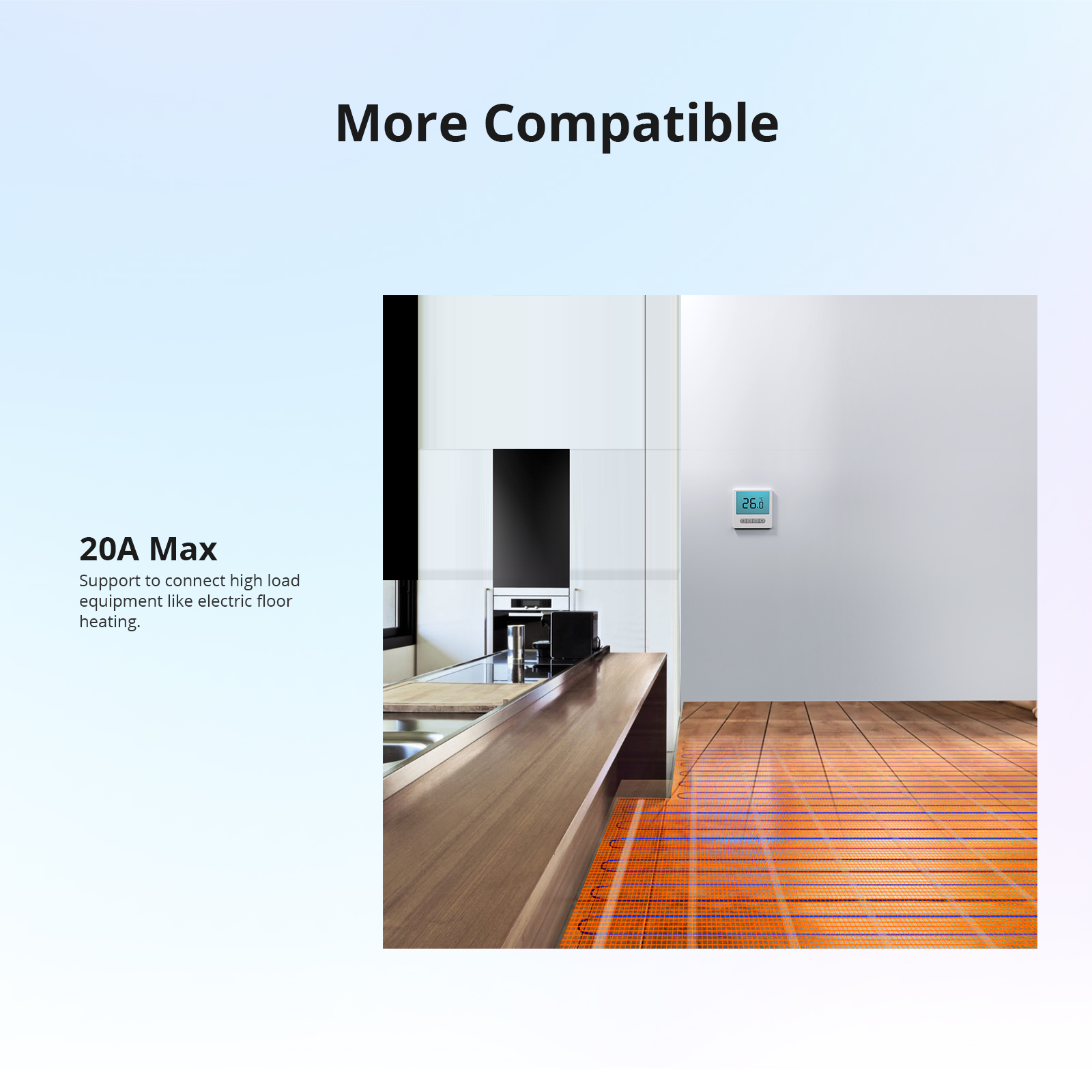 SONOFF TH Origin 16A 20A WiFi  – Home Automation Ideas recenzja i cena