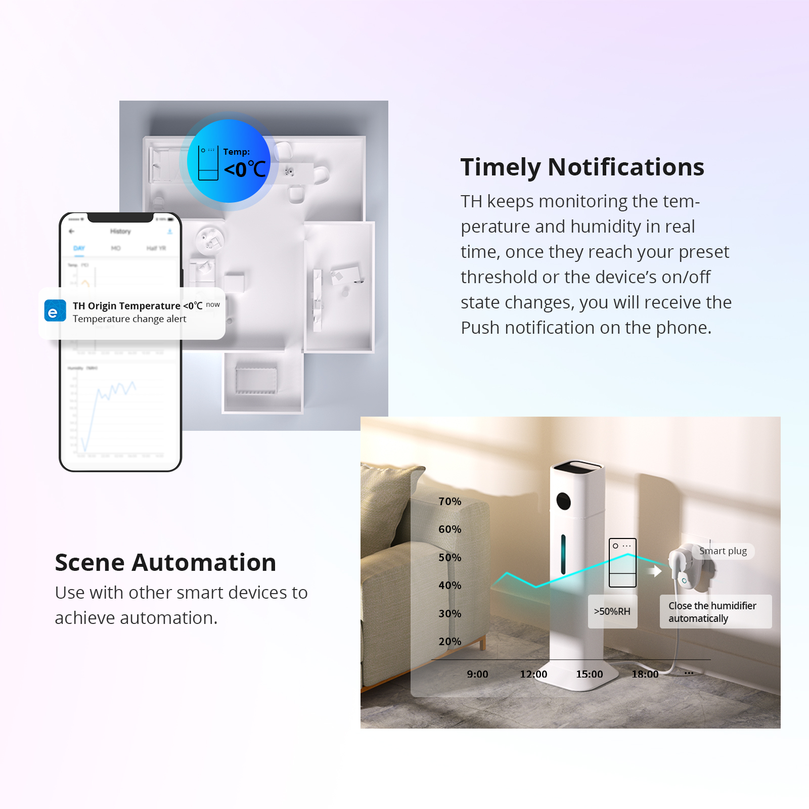 SONOFF TH Origin 16A 20A WiFi  – Home Automation Ideas recenzja i cena