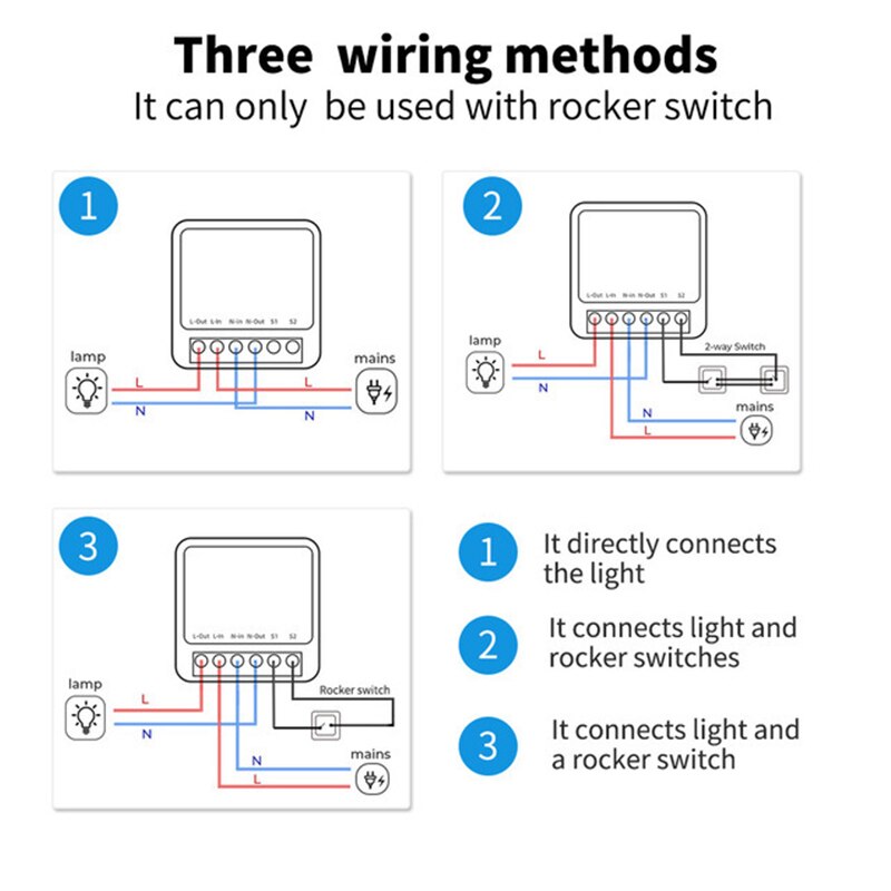 Inteligentne przełączniki Tuya – Home Automation Ideas recenzja i cena