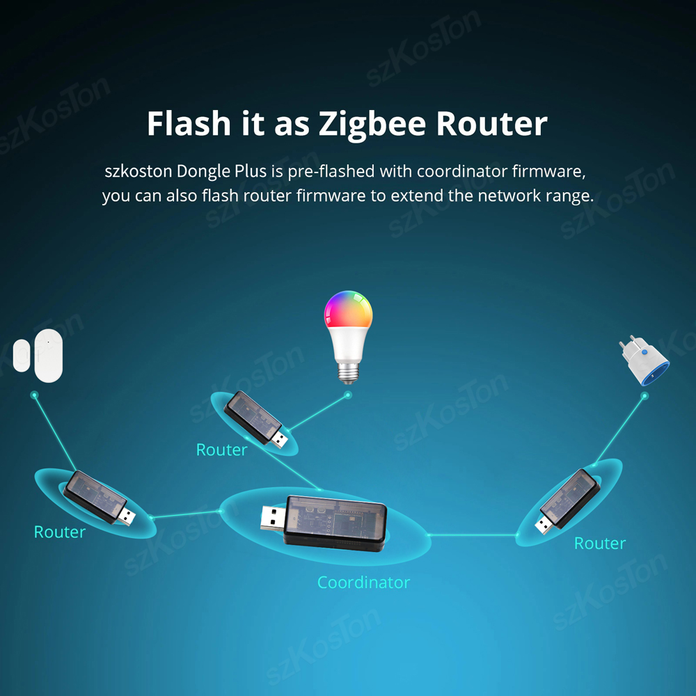 EFR32MG21 Zigbee 3.0 USB Dongl – Zigbee Coordinator Stick recenzja i cena