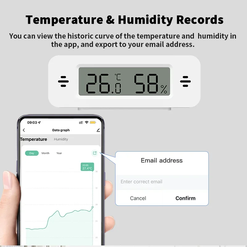 Tuya WiFi Zigbee Mini czujnik  – Home Automation Ideas recenzja i cena