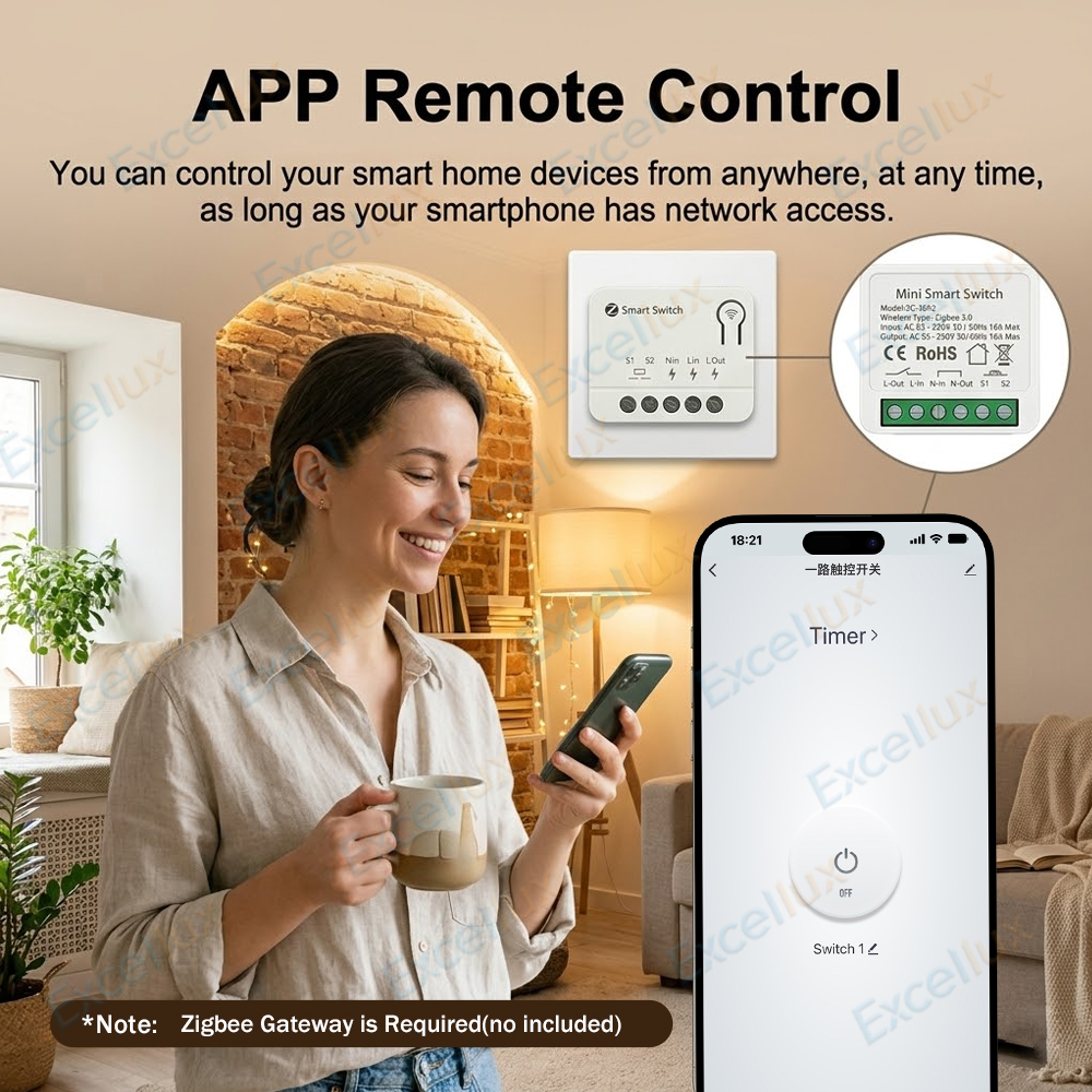 Mini moduł inteligentnego prze – Diy Home Automation Controller recenzja i cena