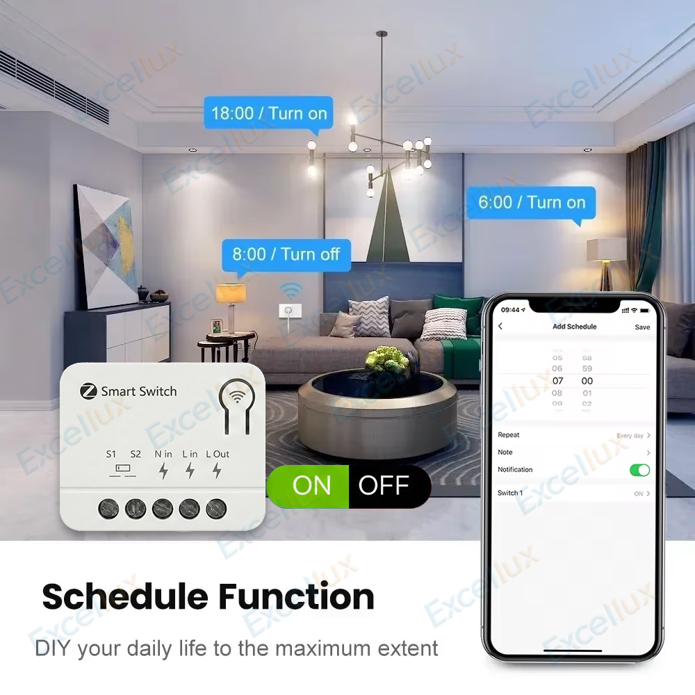 Mini moduł inteligentnego prze – Diy Home Automation Controller recenzja i cena