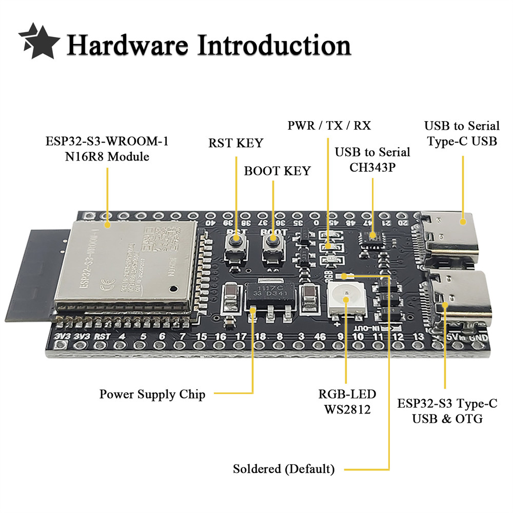 Płytka rozwojowa ESP32 S3 N16R – Home Automation Diy Kit recenzja i cena