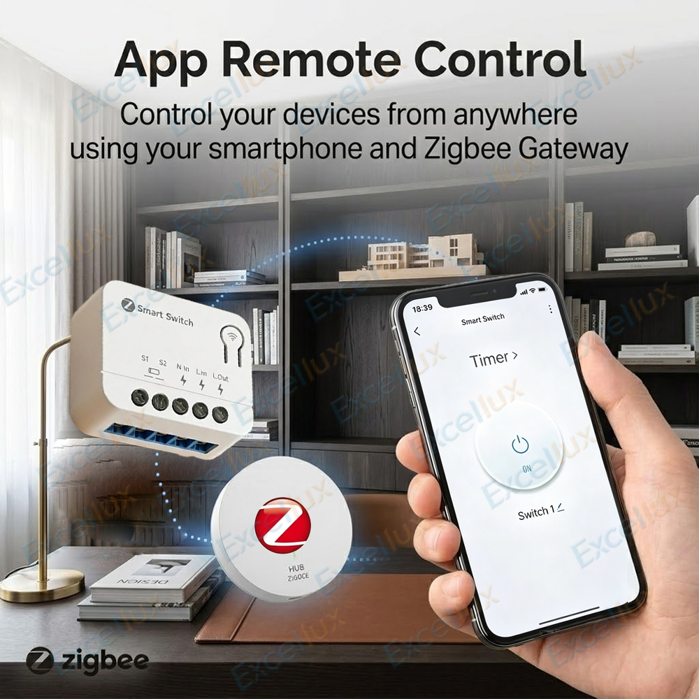 Ultra Mini ZigBee Inteligentny – Diy Home Automation Hub recenzja i cena