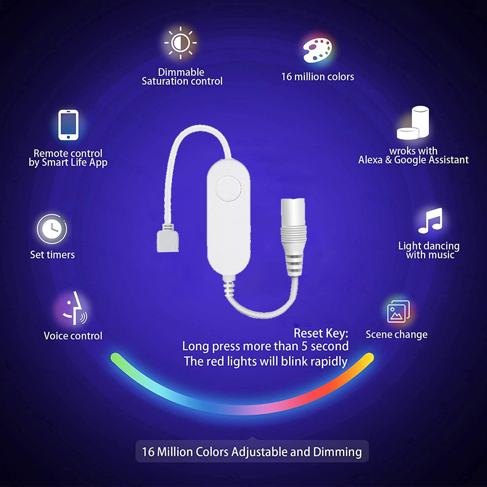 Inteligentny kontroler LED Tuy – Zigbee Coordinator Stick recenzja i cena
