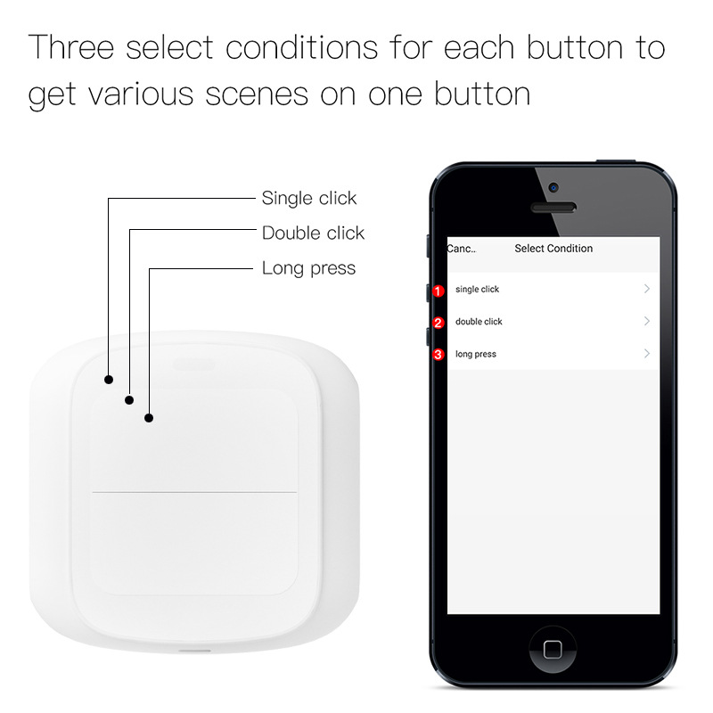 Inteligentny przełącznik Tuya  – Home Automation Ideas recenzja i cena