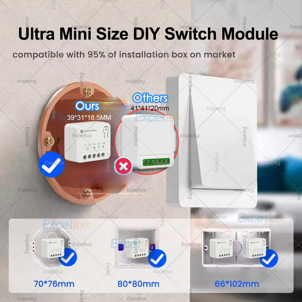 Moduł inteligentnej automatyki – Diy Home Automation Controller recenzja i cena