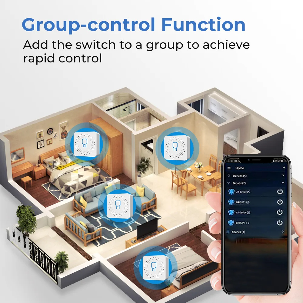 Przełącznik WiFi Tuya Mini Sma – Diy Home Automation Controller recenzja i cena