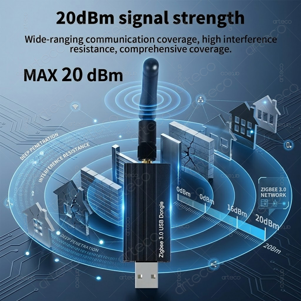 Uniwersalny, otwarty na kod, b – Zigbee Coordinator Stick recenzja i cena