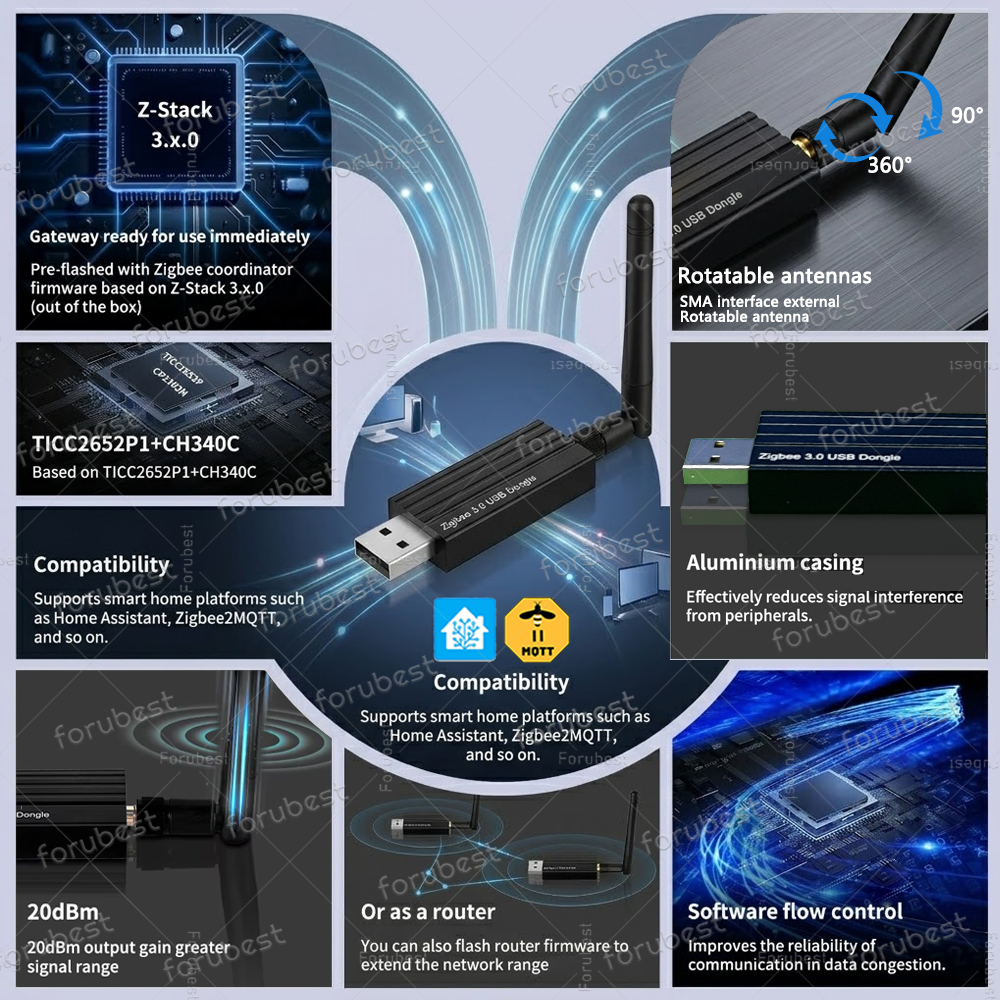 Uniwersalny adapter Zigbee 3.0 – Zigbee Coordinator Stick recenzja i cena