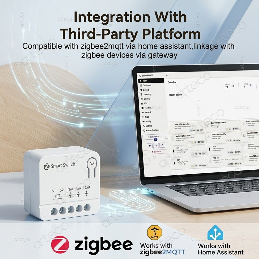Moduł inteligentnego przełączn – Diy Home Automation Controller recenzja i cena