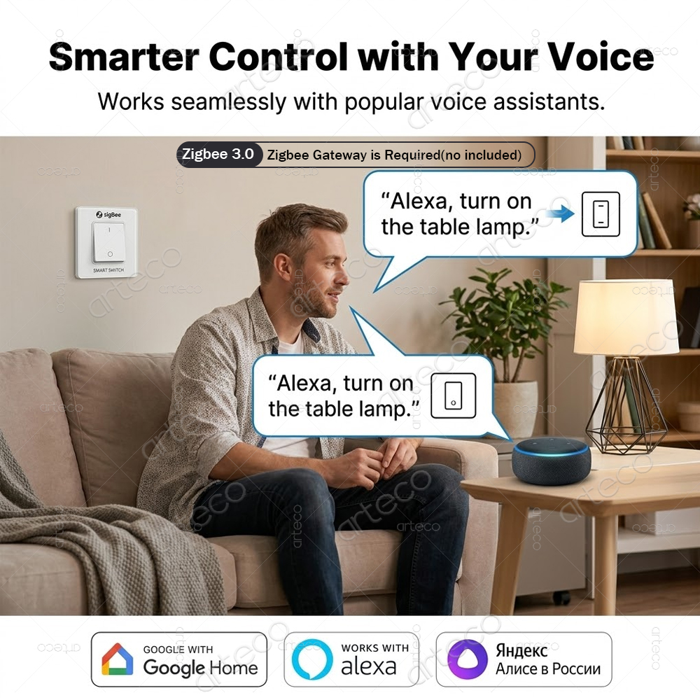 Moduł inteligentnego przełączn – Diy Home Automation Controller recenzja i cena