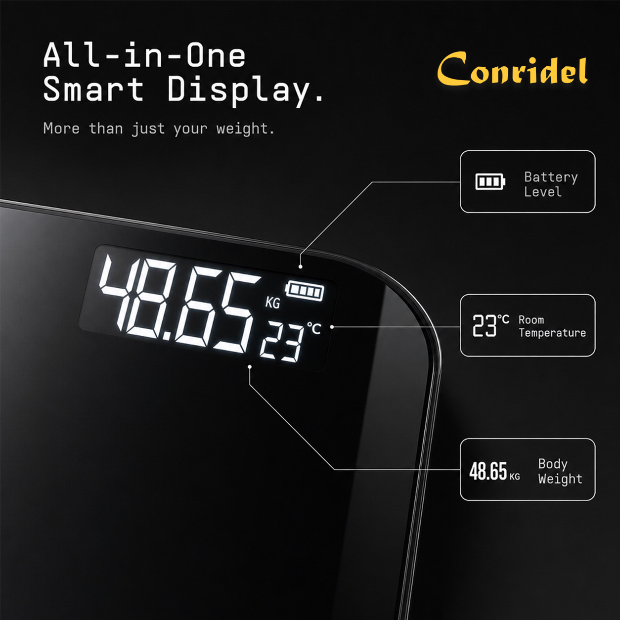 Waga Elektroniczna 28CM MAX180 – Home Automation Industry recenzja i cena