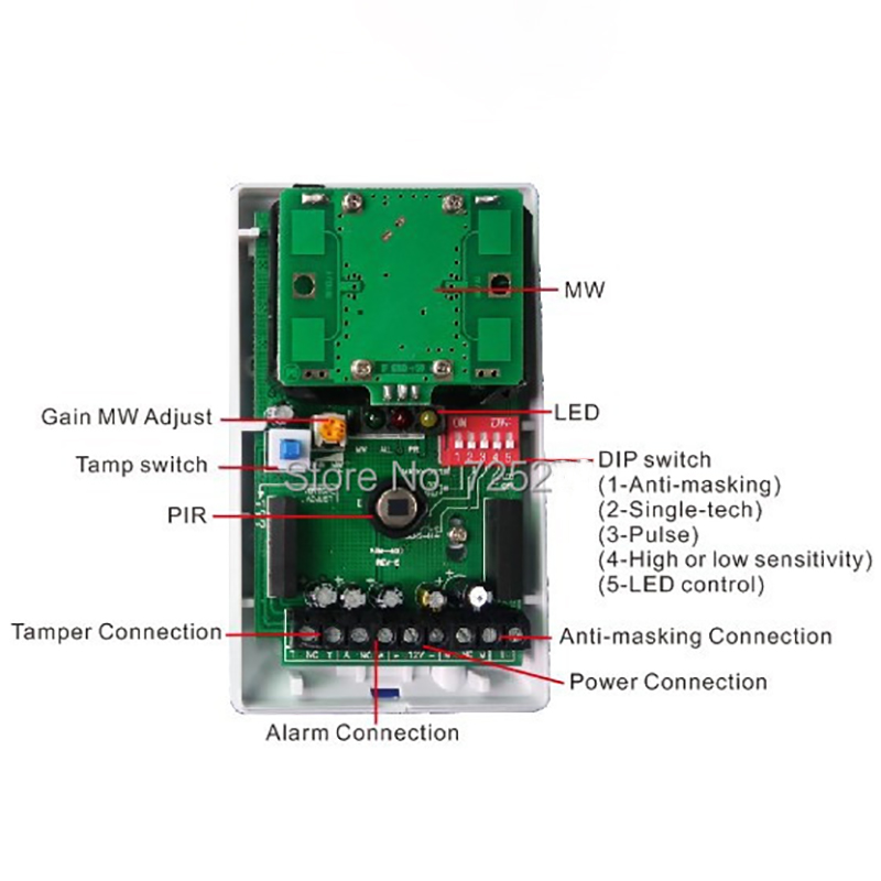 1/3 szt. Przewodowy czujnik ru – Motion Sensor Pir Wired recenzja i cena
