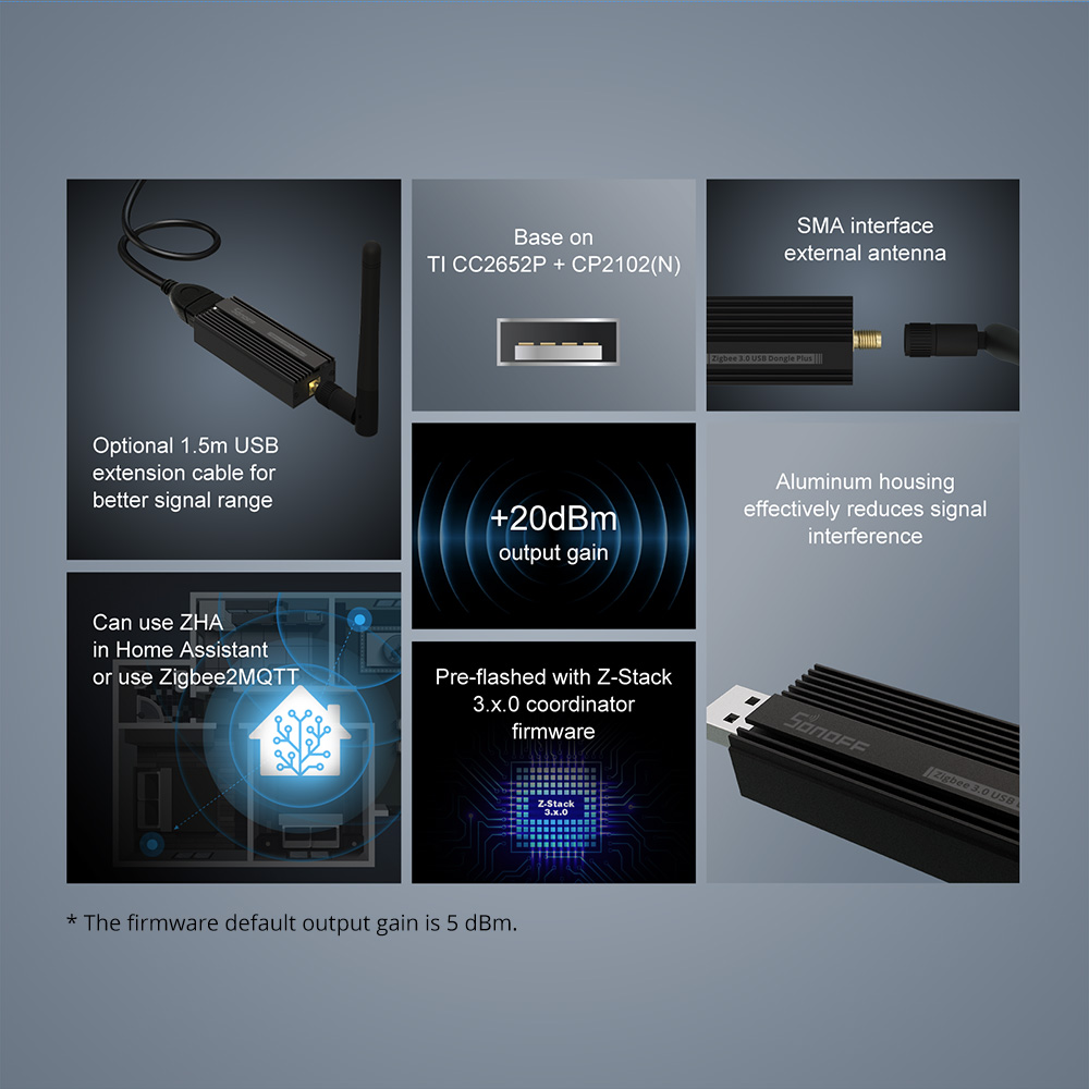 Bramka Zigbee SONOFF 3.0 ZBDon – Matter Hub Thread recenzja i cena