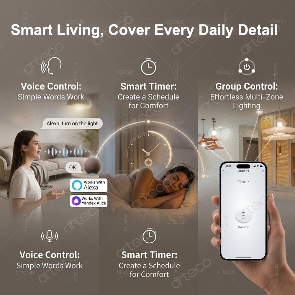 Mini Moduł Inteligentnego Prze – Diy Home Automation Hub recenzja i cena