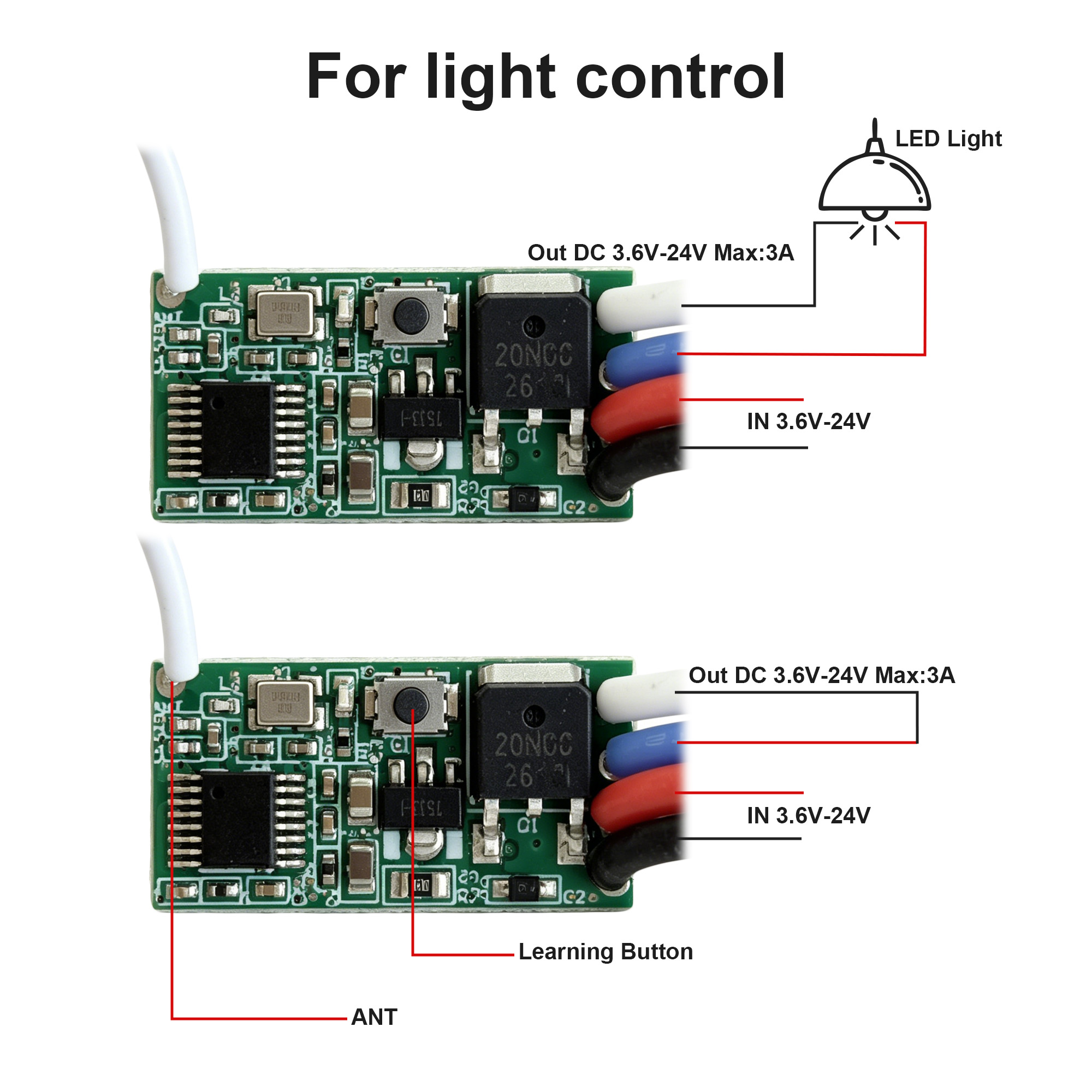 Moduł odbiornika bezprzewodowe – Diy Home Automation Controller recenzja i cena