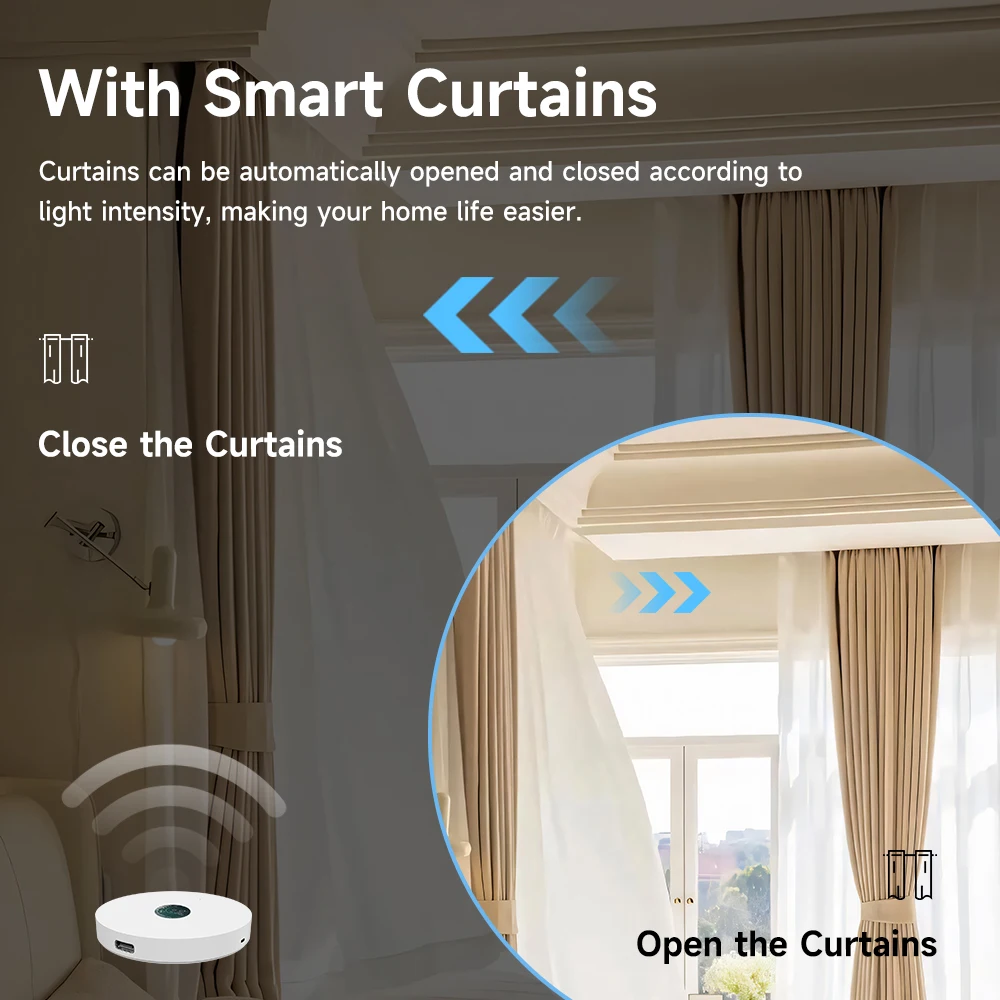 Tuya WiFi/ZigBee czujnik świat – Home Automation Ideas recenzja i cena