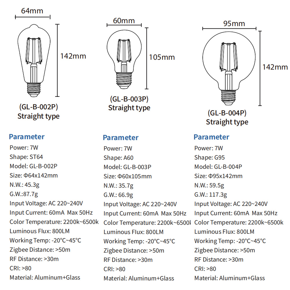 1-10P AC220V ZIGBEE 3.0+2.4G R – Zigbee Coordinator Stick recenzja i cena