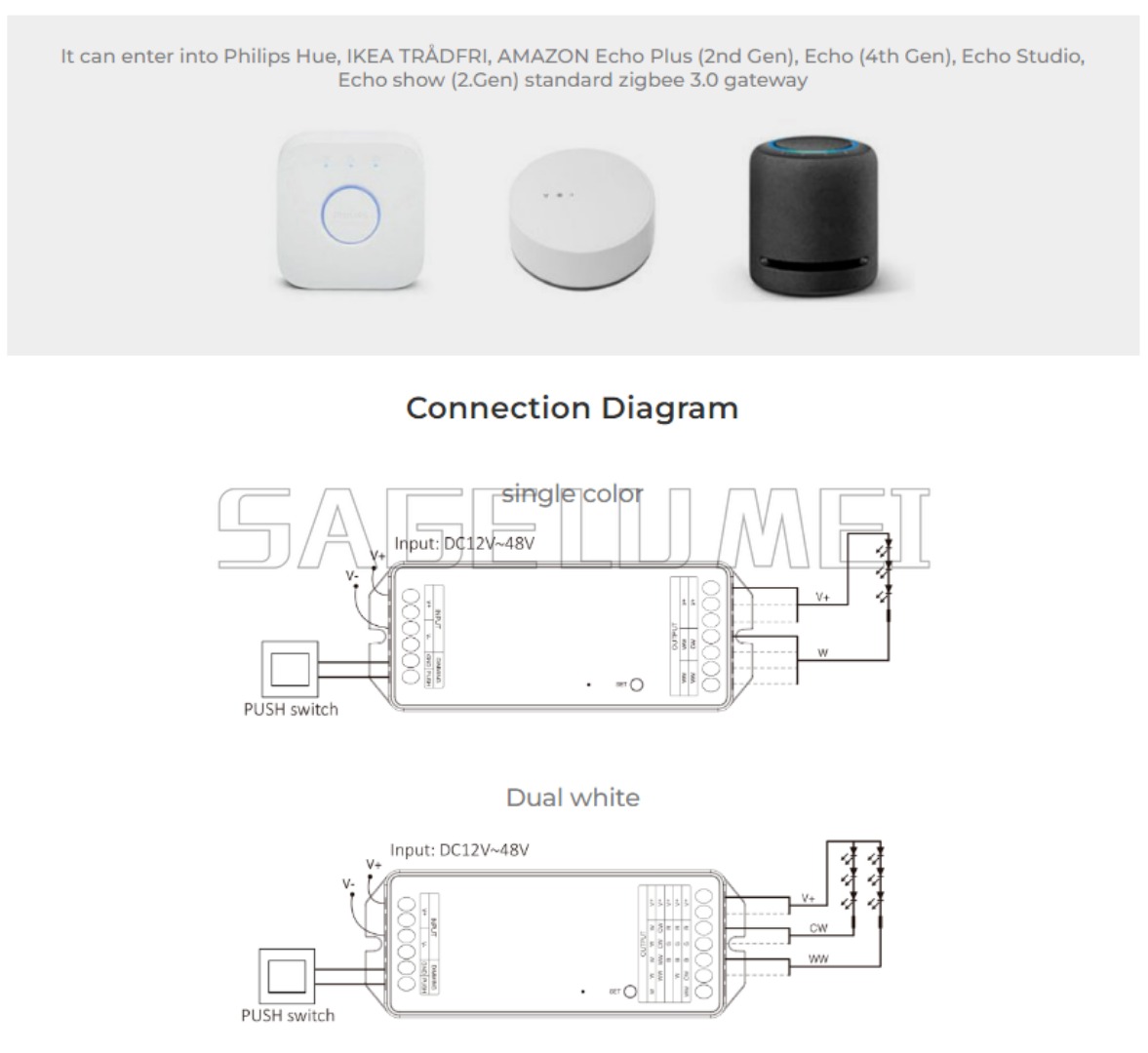 2IN1-PZ2/ 5IN1-PZ5 Miboxer DC1 – Zigbee Coordinator Stick recenzja i cena