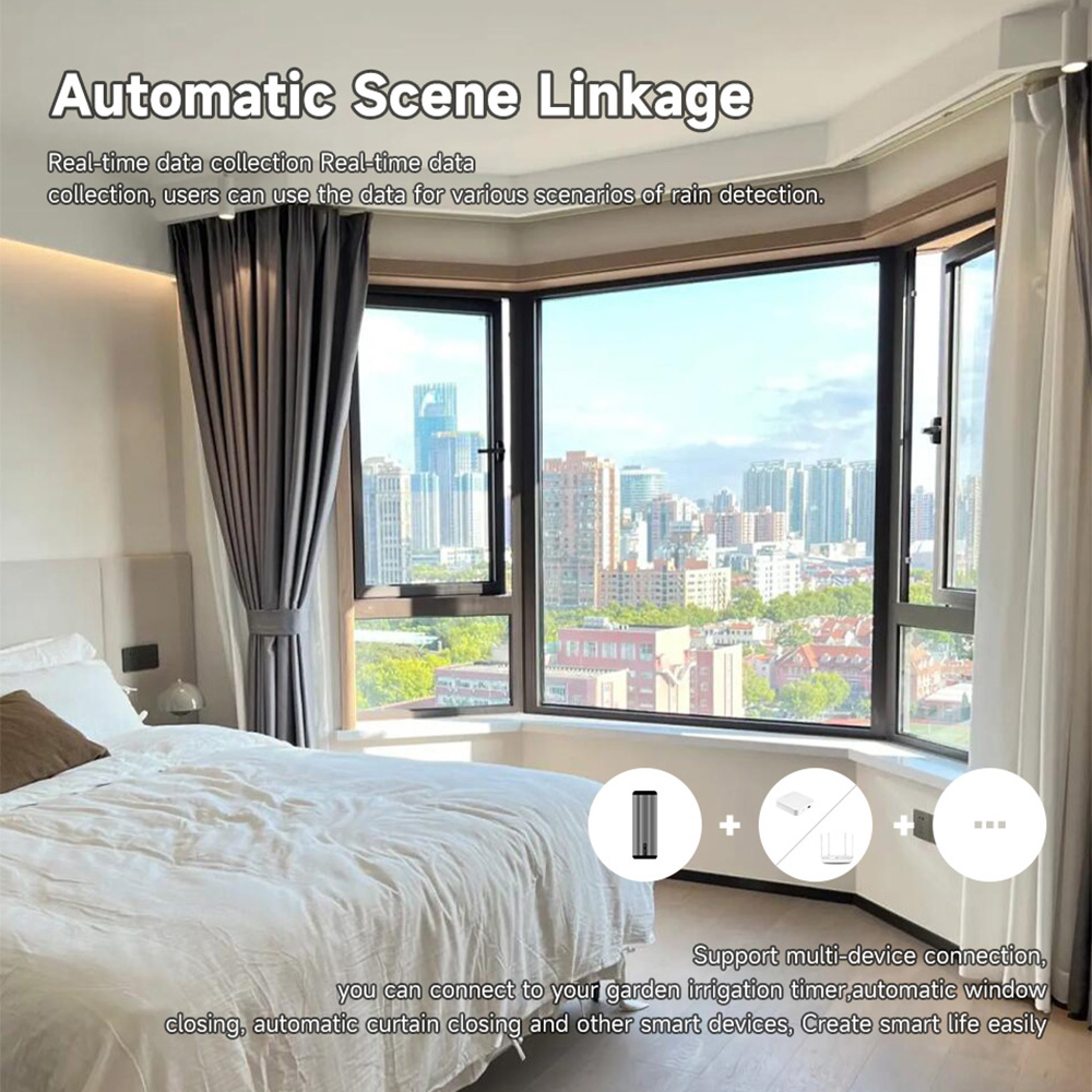 Tuya ZigBee czujnik deszczu Tu – Home Automation Ideas recenzja i cena