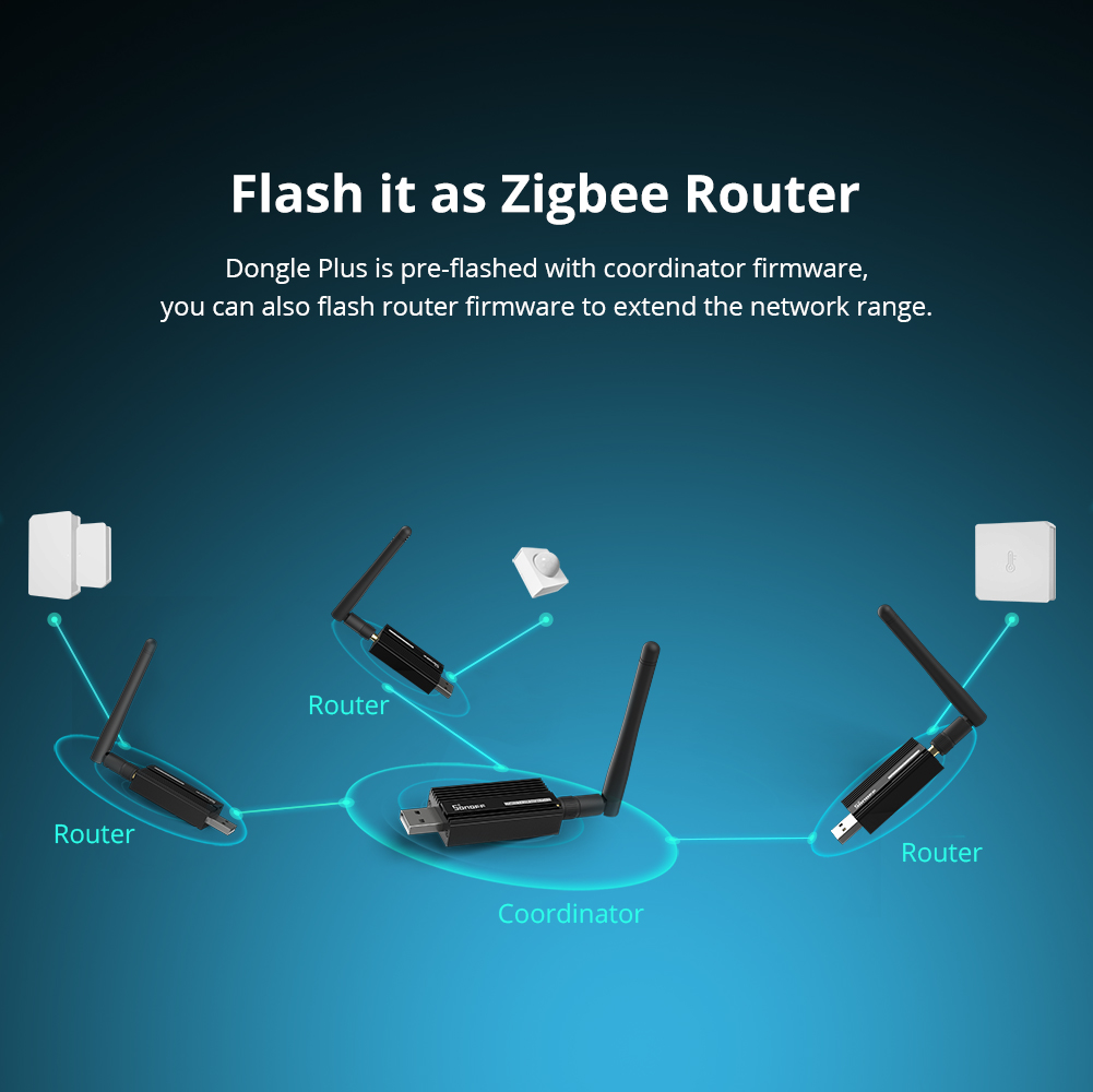 SONOFF ZBDongle-E USB Dongle P – Zigbee Coordinator Stick recenzja i cena