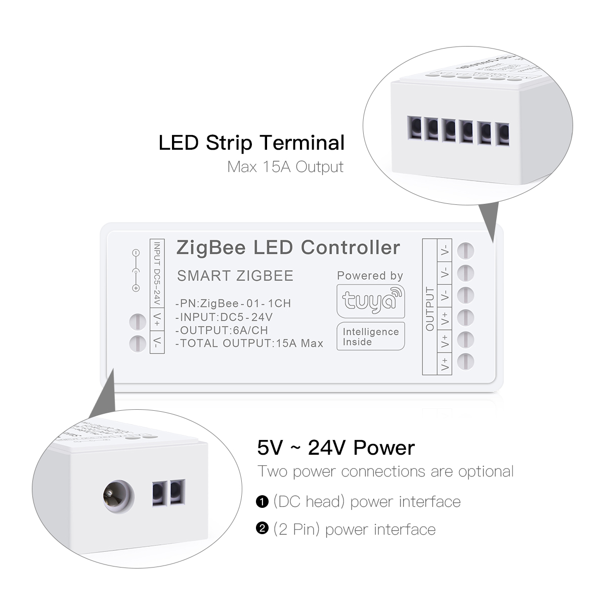 Zigbee 3.0 CCT RGBW RGB LED St – Zigbee Coordinator Stick recenzja i cena