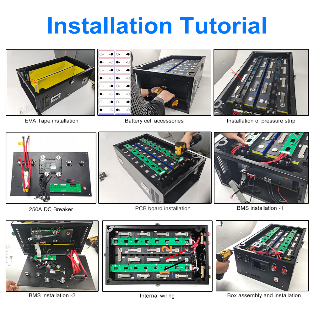 Zestaw DIY do samodzielnego mo – Home Automation Diy Kit recenzja i cena