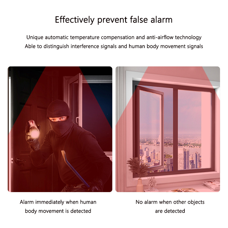 Wewnętrzny alarm antykradzieżo – Motion Sensor Pir Wired recenzja i cena