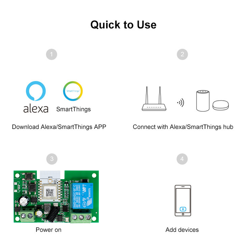 Moduł Automatyzacji Zigbee 1CH – Home Automation Ideas recenzja i cena