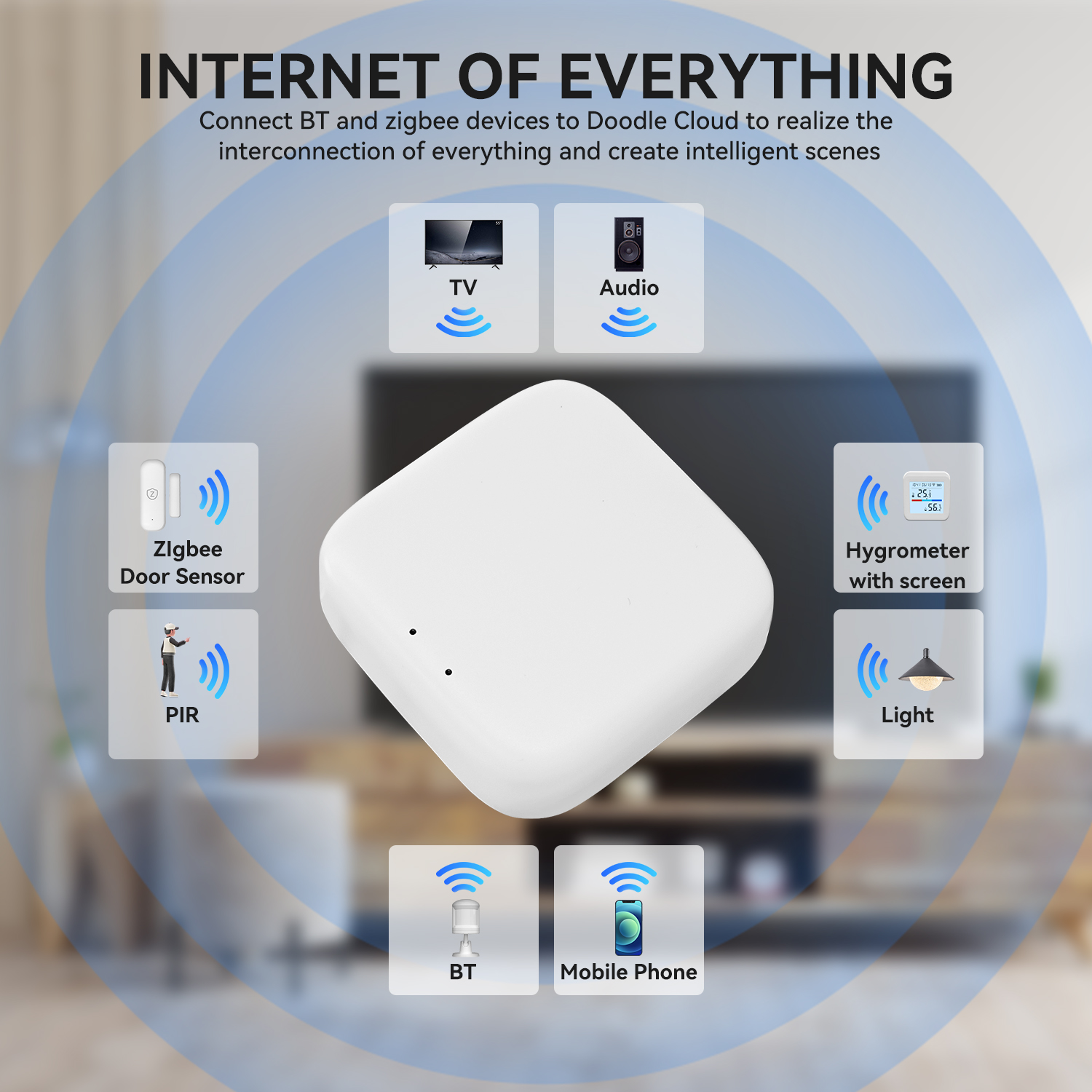 Bramka Zigbee Urządzenia Tuya  – Matter Hub Thread recenzja i cena
