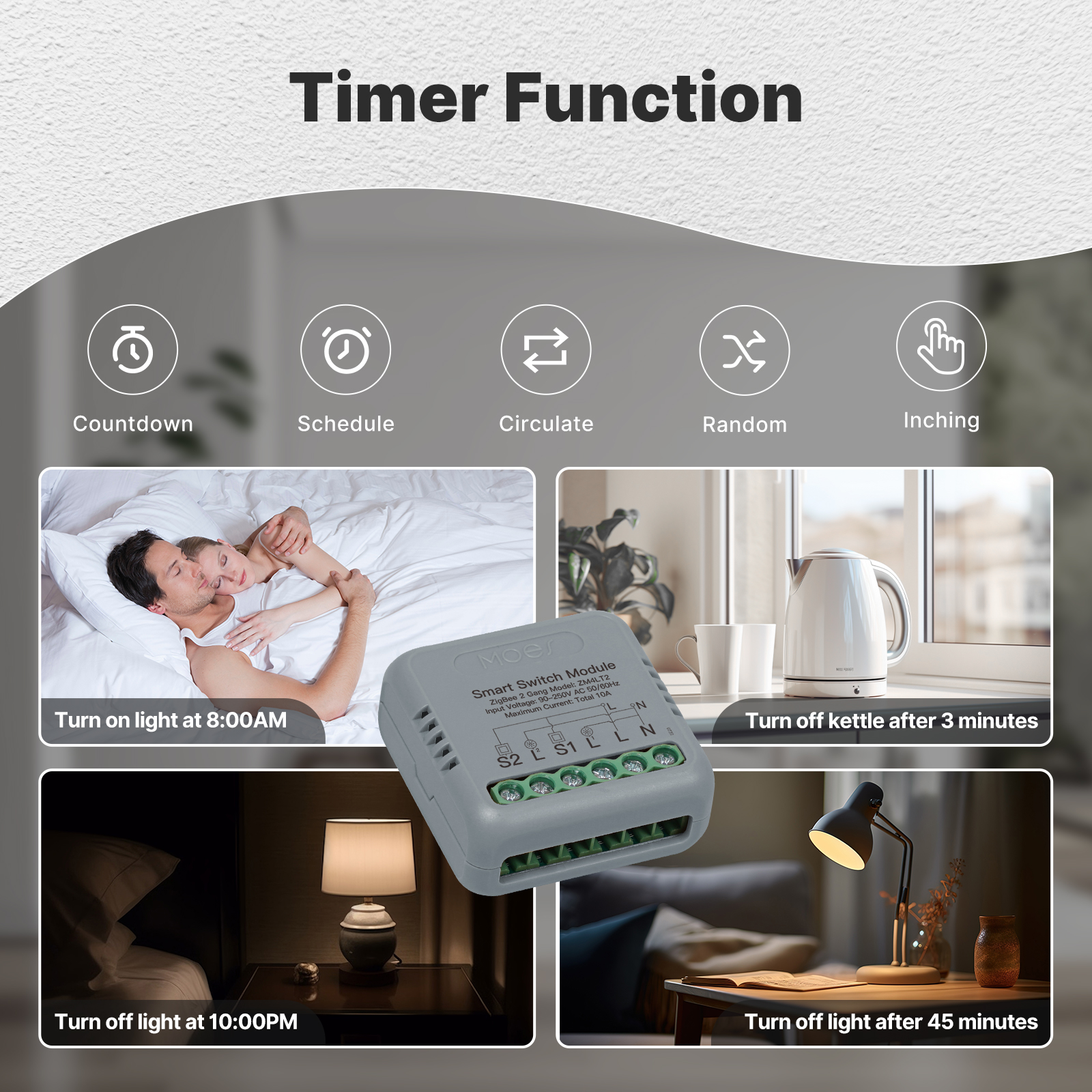 MOES Tuya WiFi Zigbee Mini DIY – Home Automation Ideas recenzja i cena