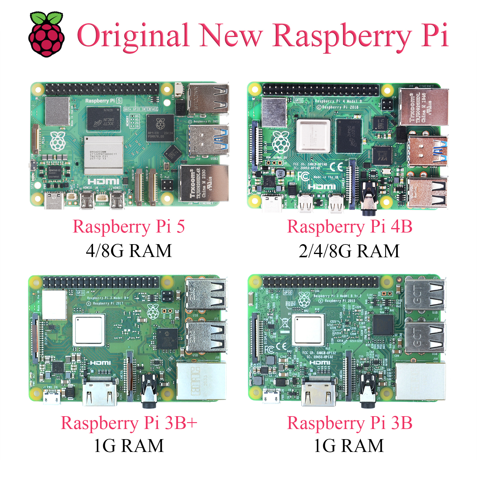 1 SZT. Oryginalna płytka rozwo – Diy Home Automation With Raspberry Pi recenzja i cena