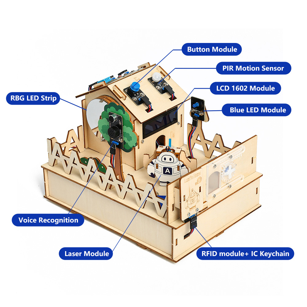 ACEBOTT DIY inteligentny zesta – Home Automation Diy Kit recenzja i cena