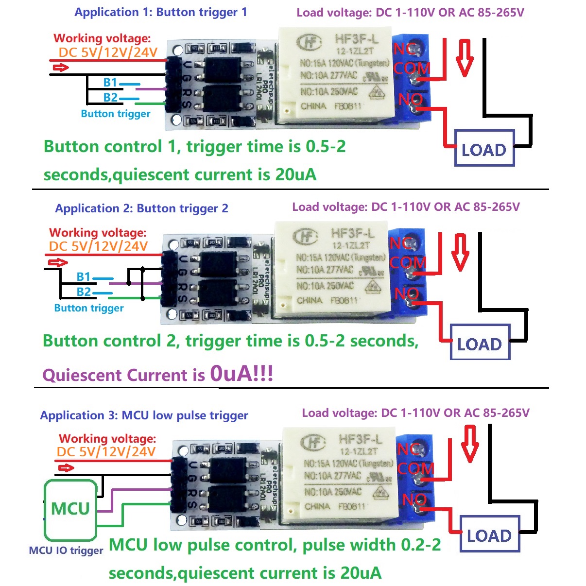 Kompatybilny z ESP32 moduł prz – Shelly Relay Module recenzja i cena