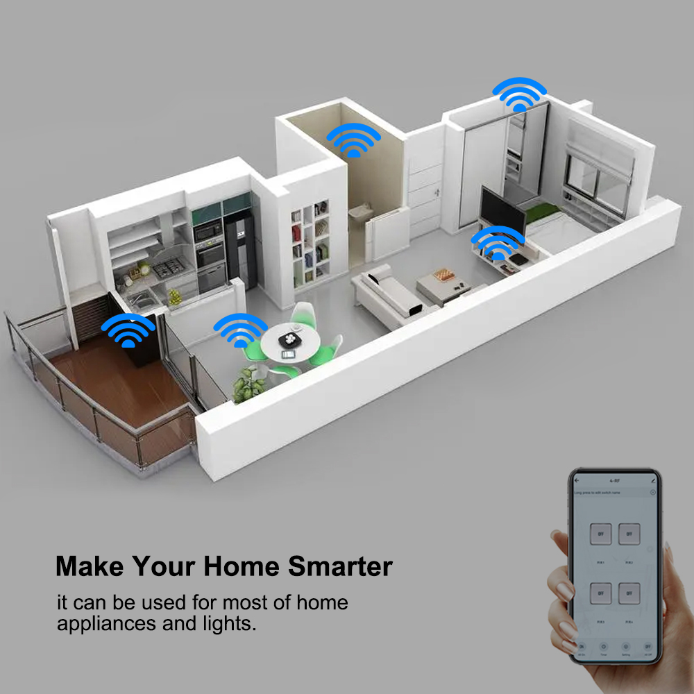 Inteligentny Przełącznik 4-kan – Home Automation Ideas recenzja i cena
