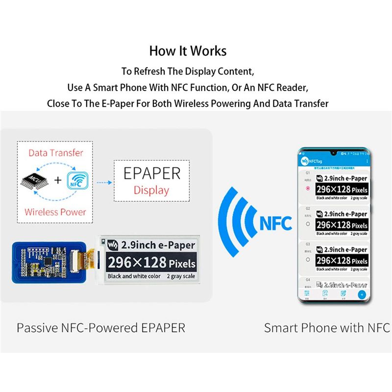 A49T 2,9-calowy bezprzewodowy  – Display Epaper 2.9 recenzja i cena